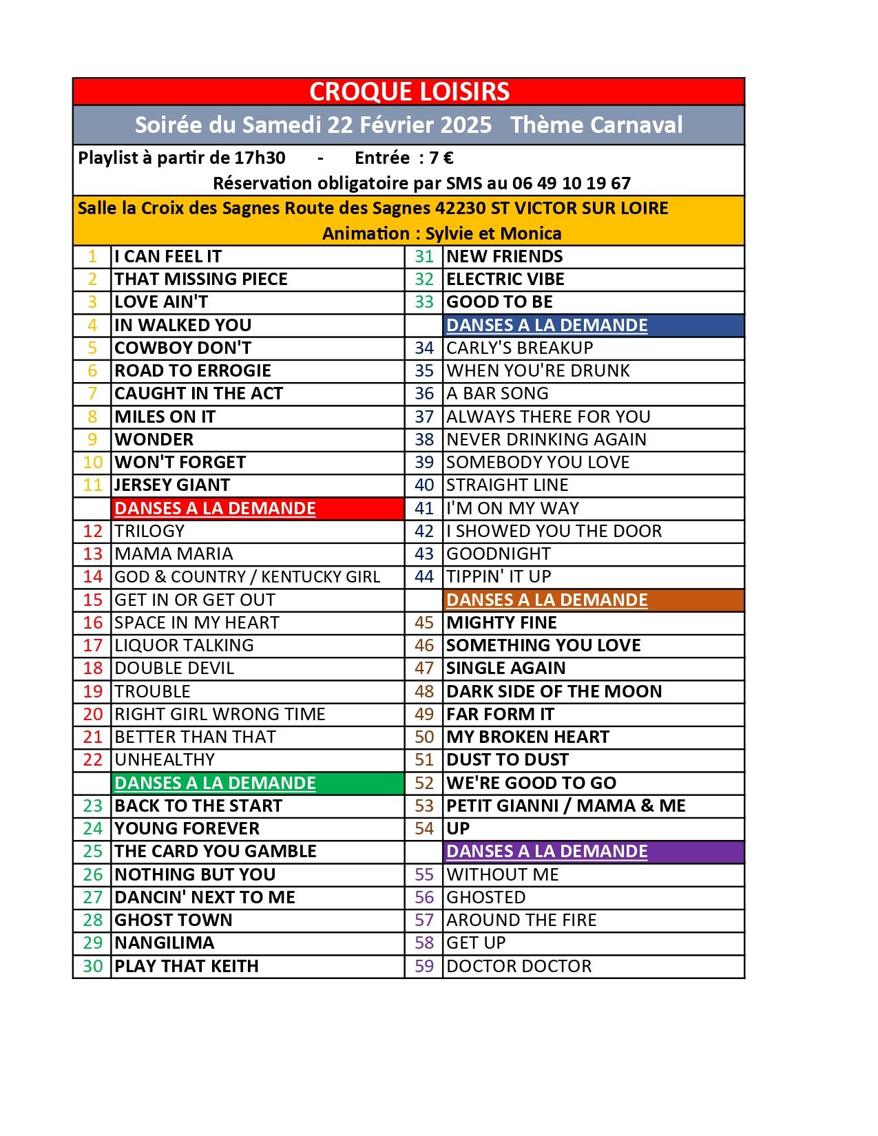 St victor playlist du 22 02 2025